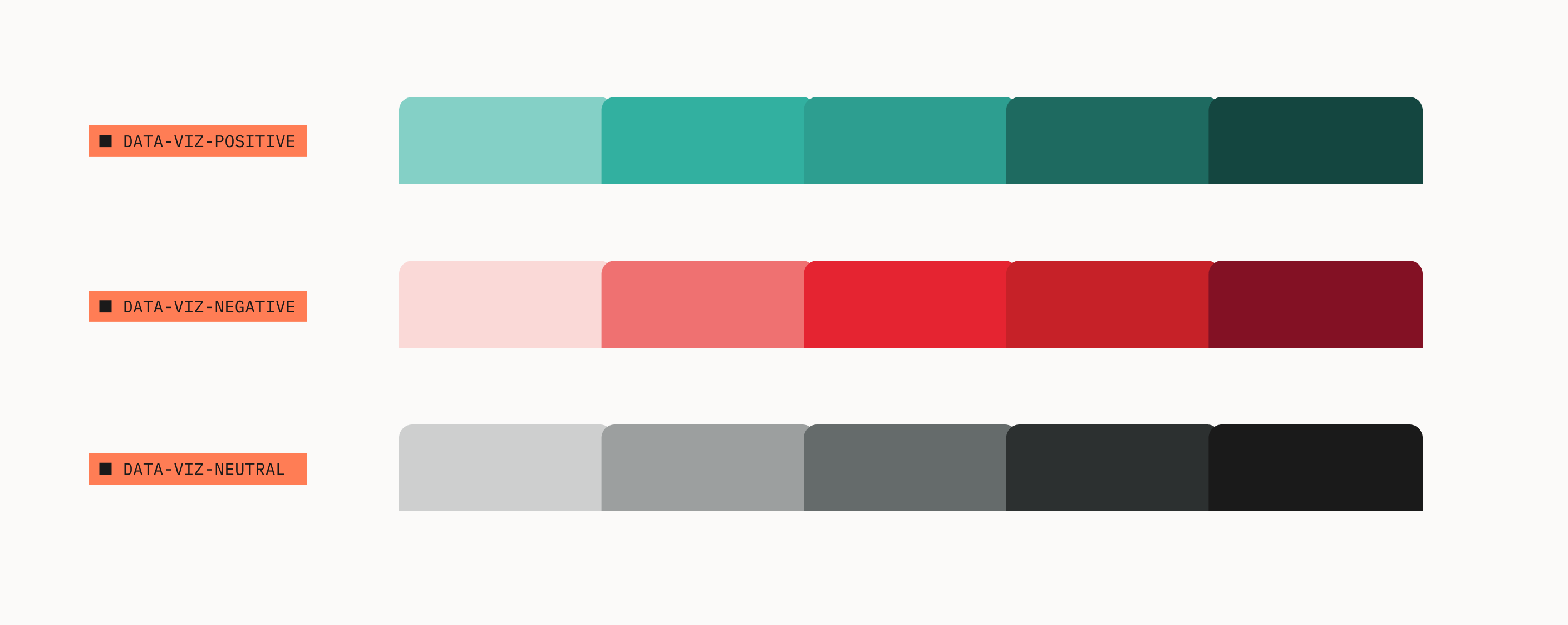 Semantic-based color set